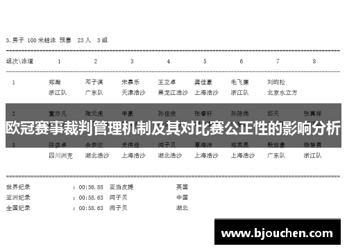 欧冠赛事裁判管理机制及其对比赛公正性的影响分析